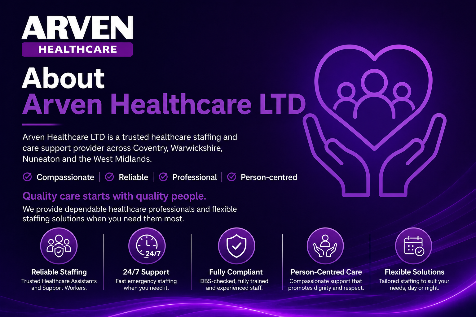 About Arven Healthcare LTD